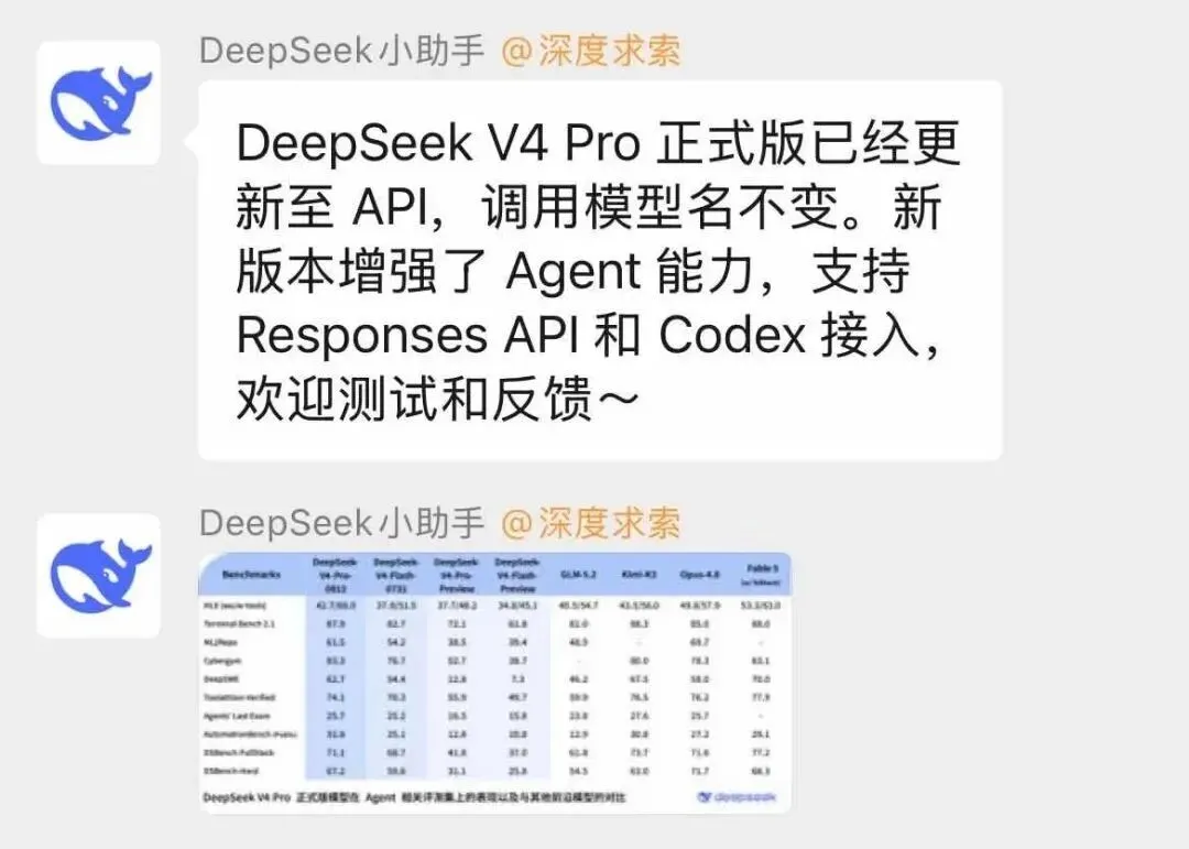 一夜之间,DeepSeek和Grok把全球大模型推入了新的斩杀线