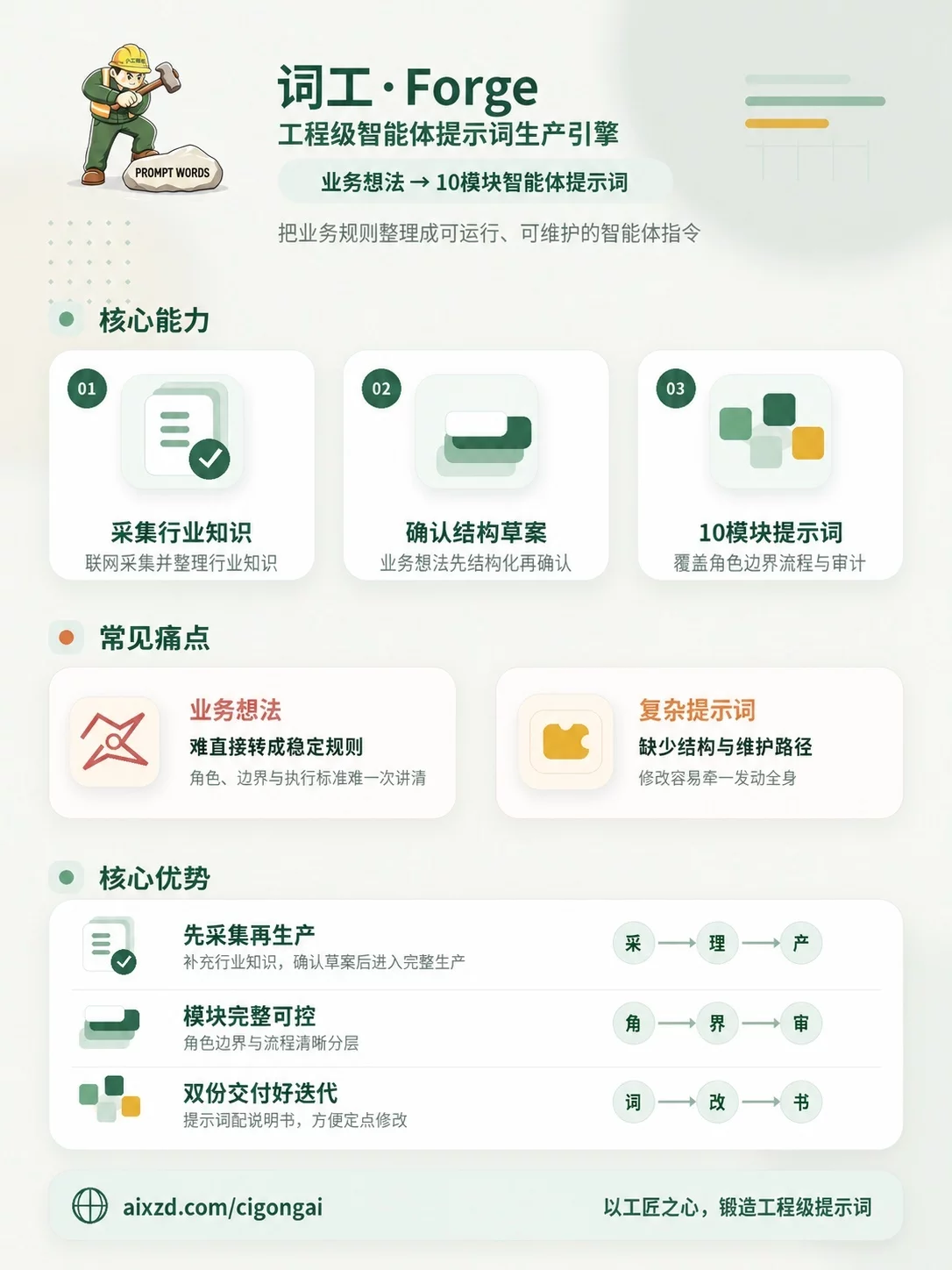 词工·Forge