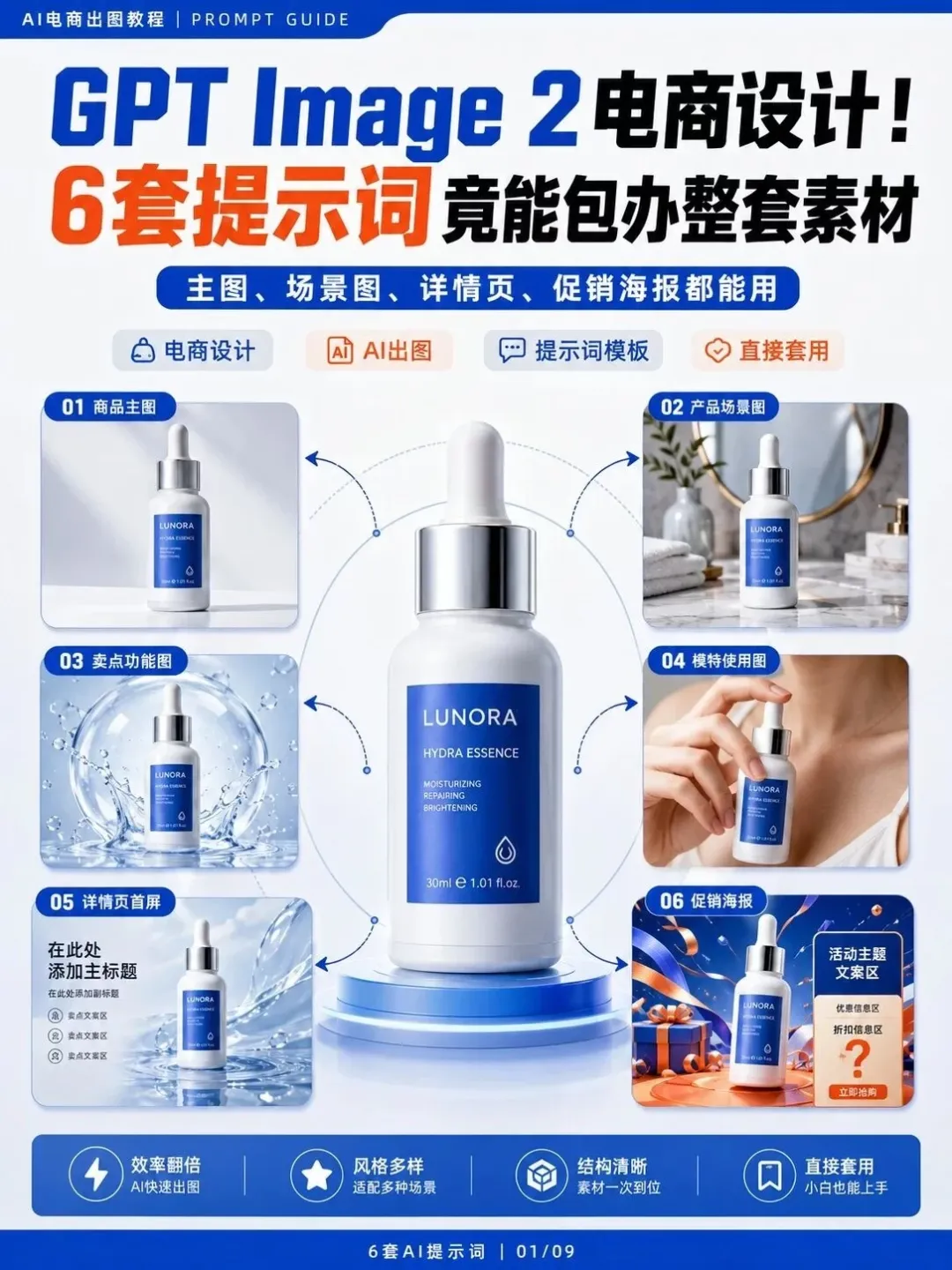 直出任意叠加的无背景素材！GPT Image 2支持生成免抠透明图了！