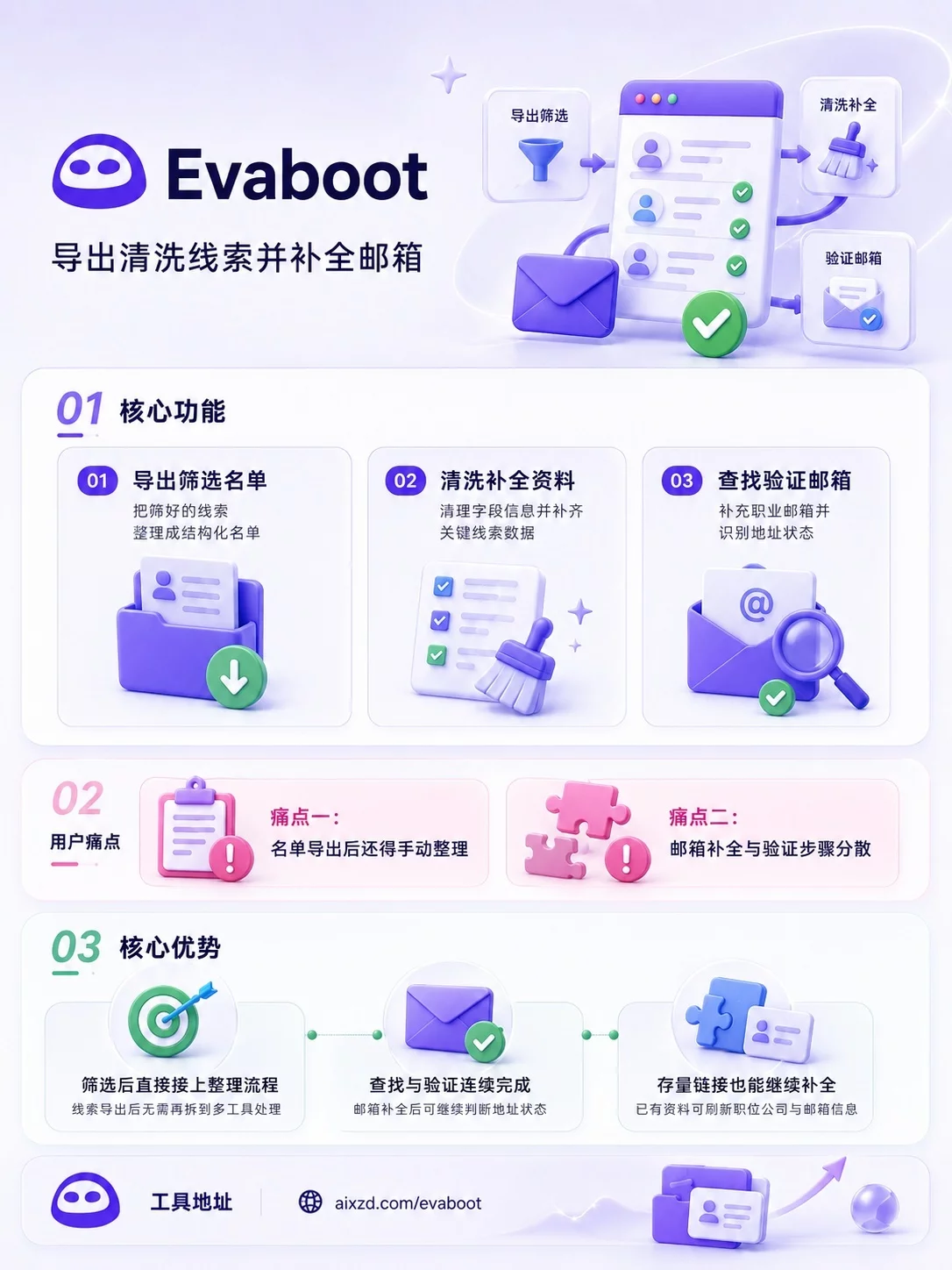 Evaboot