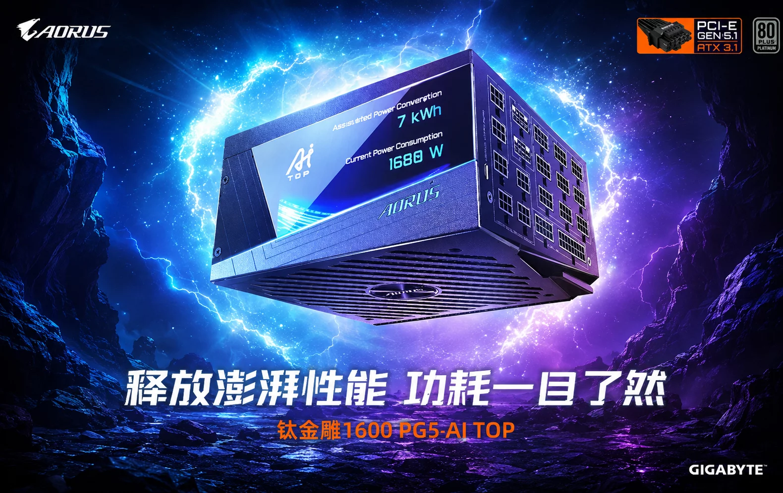 技嘉科技正式发布钛金雕1600PG5 AI TOP电源!为发烧级主机与本地AI算力打造旗舰供电方案