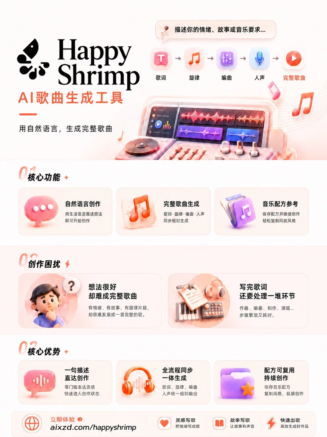 Happy Shrimp