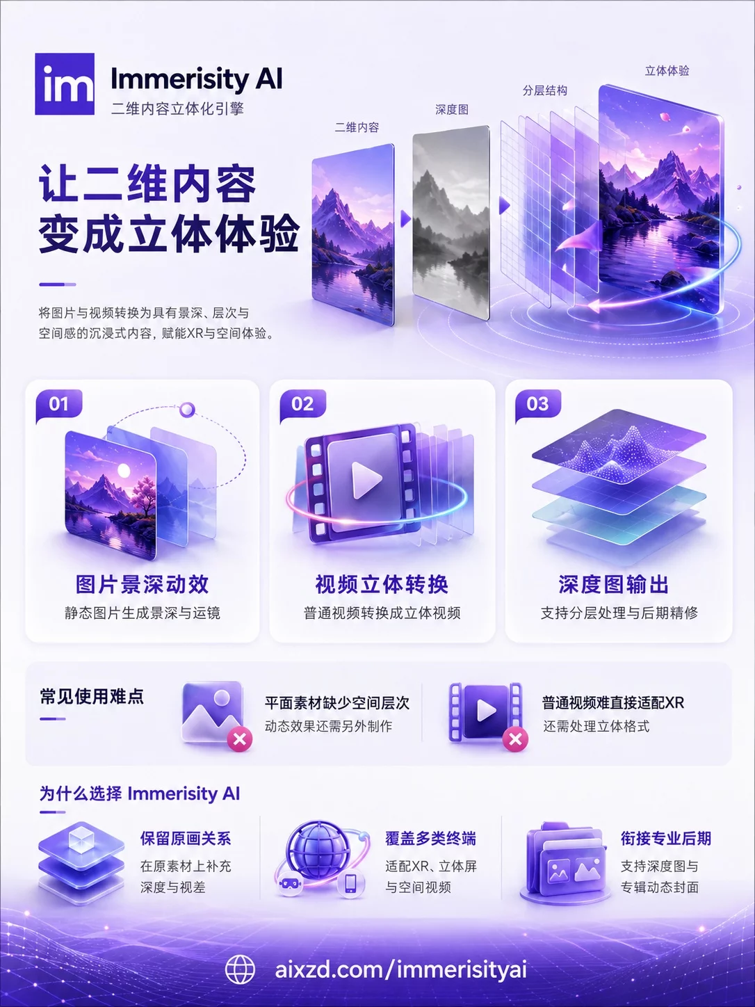 Immerisity AI