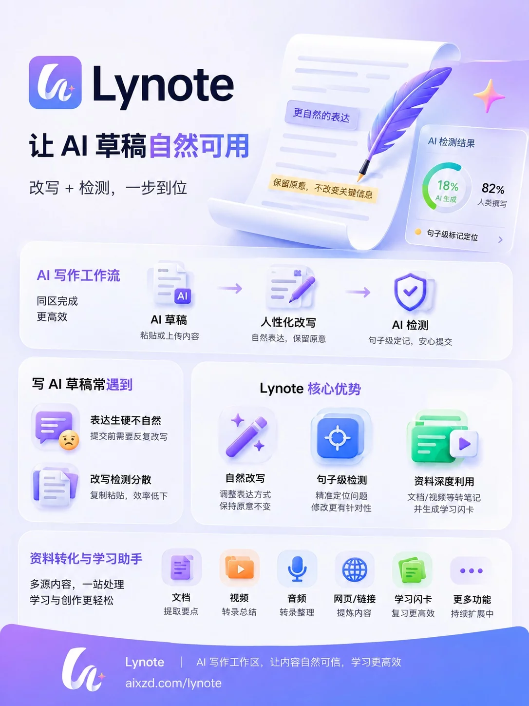 Lynote