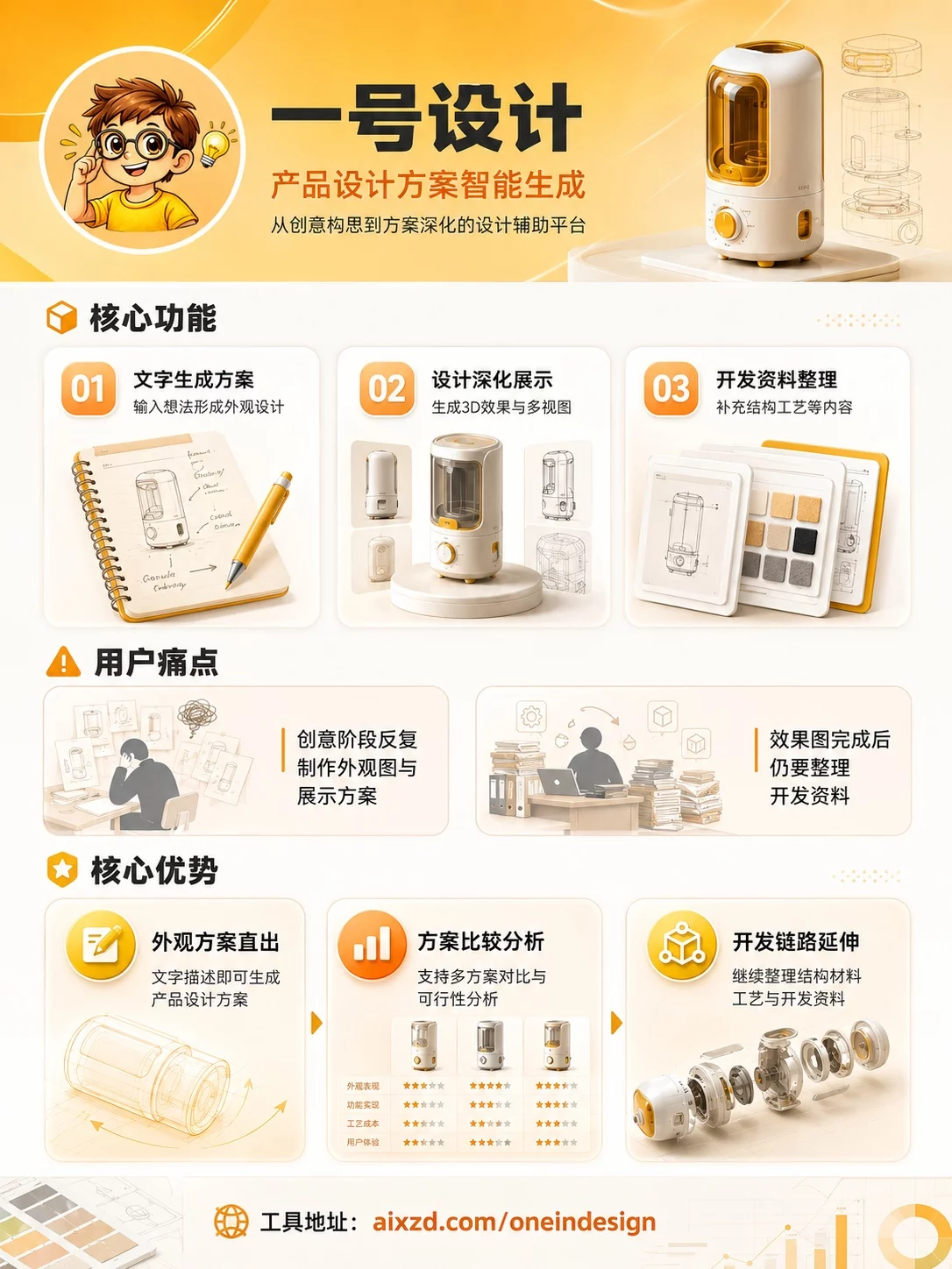 一号设计