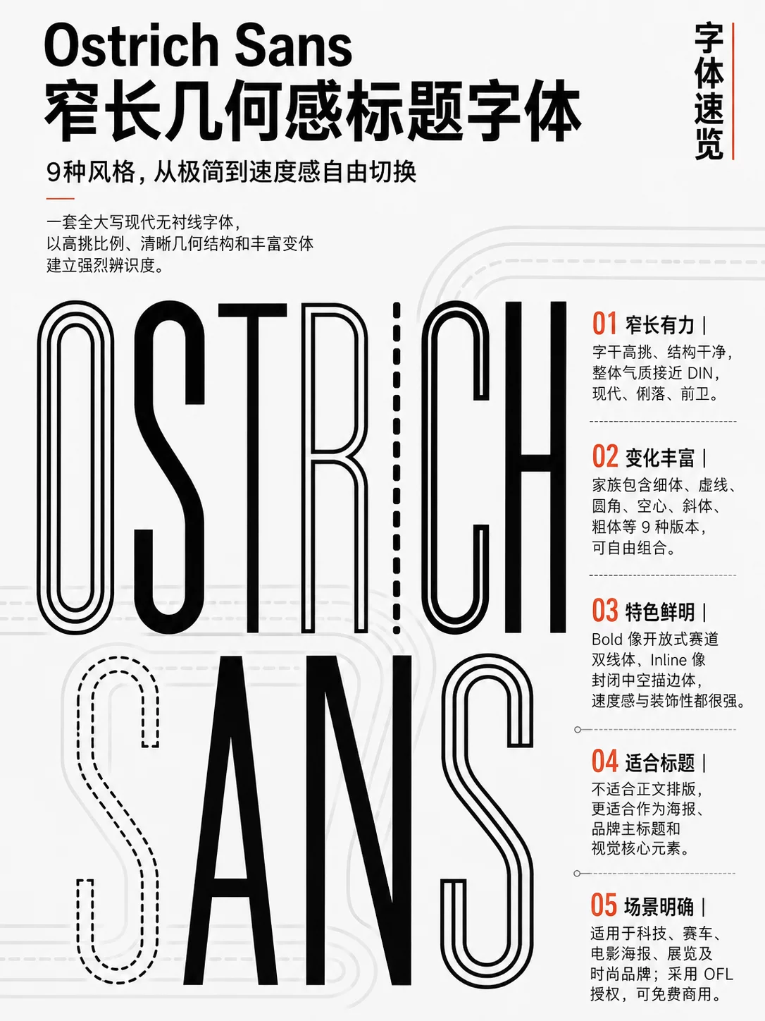 这套免费商用字体太离谱了！一个顶别人 9 个！