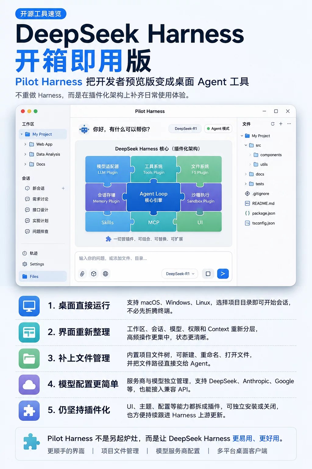 免费开源!DeepSeek Harness 开箱即用的客户端来啦(附易用插件)