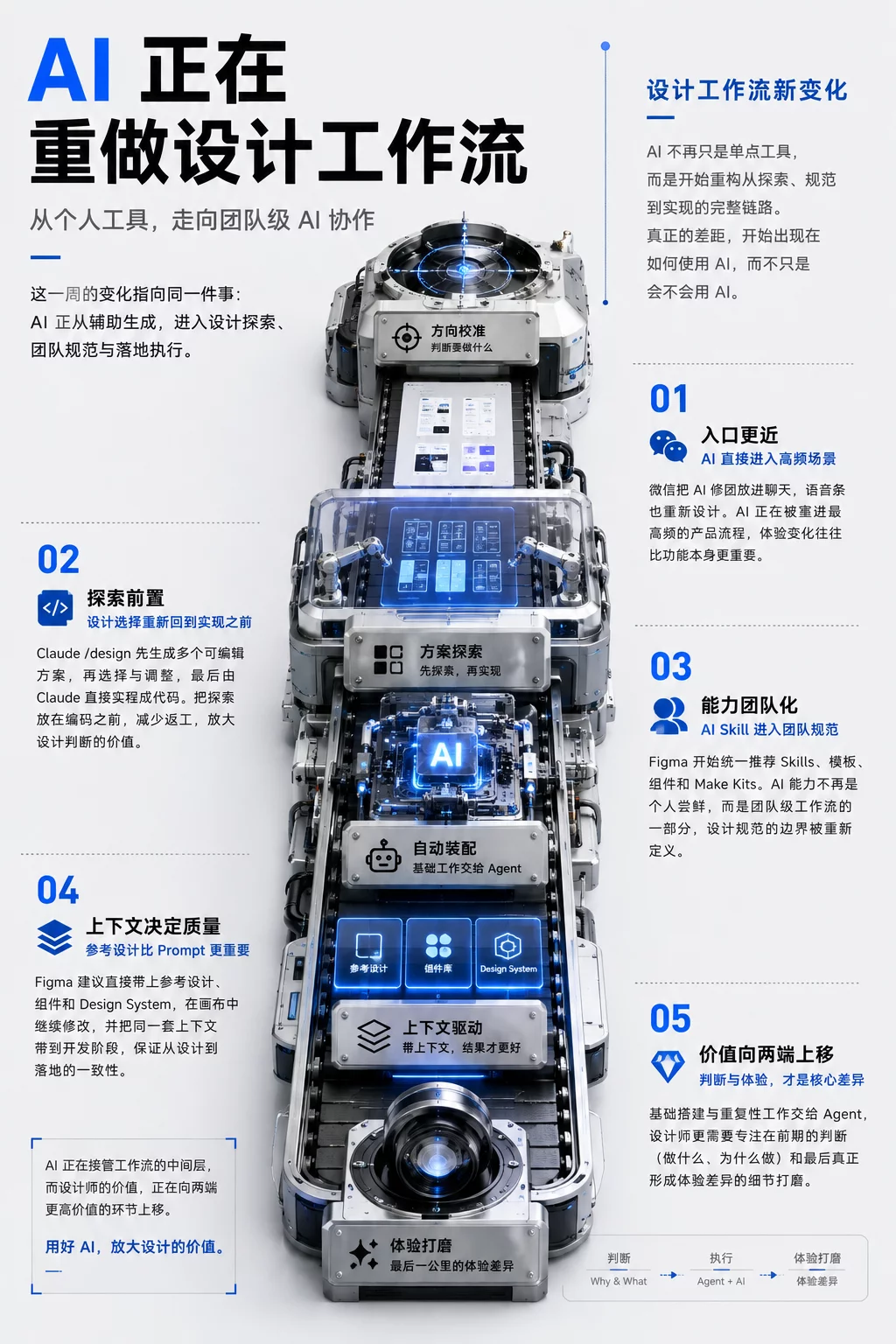 资讯/神器/素材全都有!2026年8月设计周刊第四波