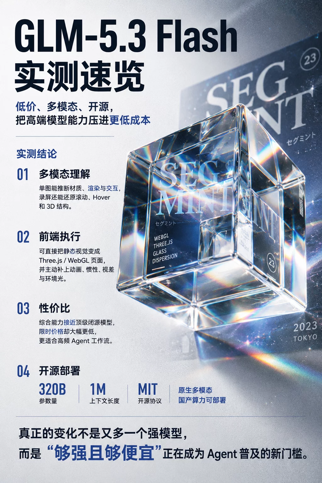 V4Flash 的价格+Opus4.8的能力，超多案例测评GLM-5.3 Flash