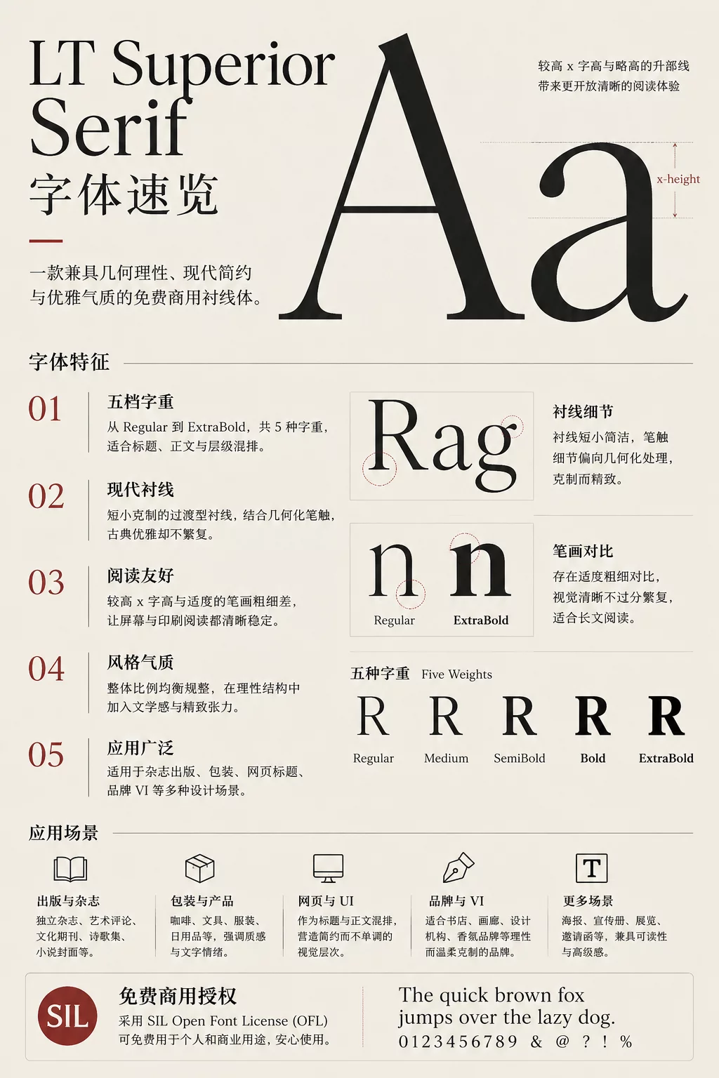 设计师闭眼入！超精致的免费衬线字体LT Superior Serif 来了！