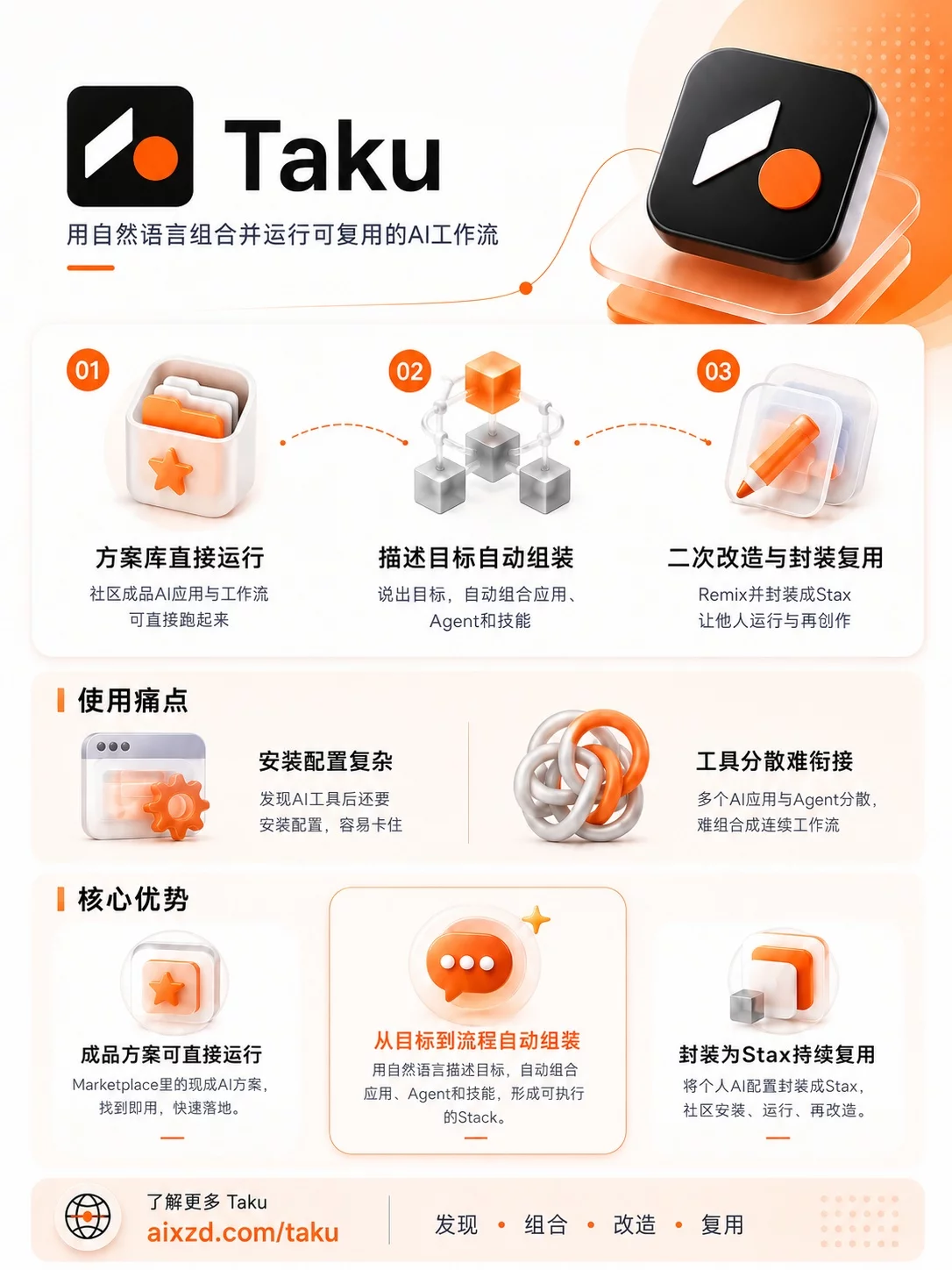 Taku