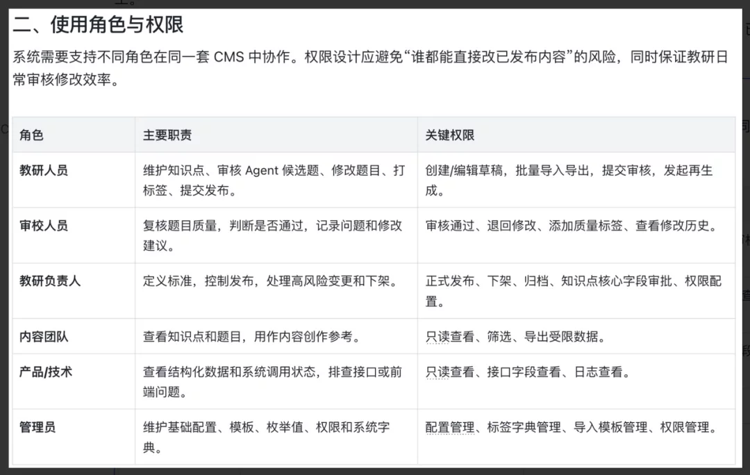 万字拆解CMS：一文拆解AI短剧+教育内容生成系统