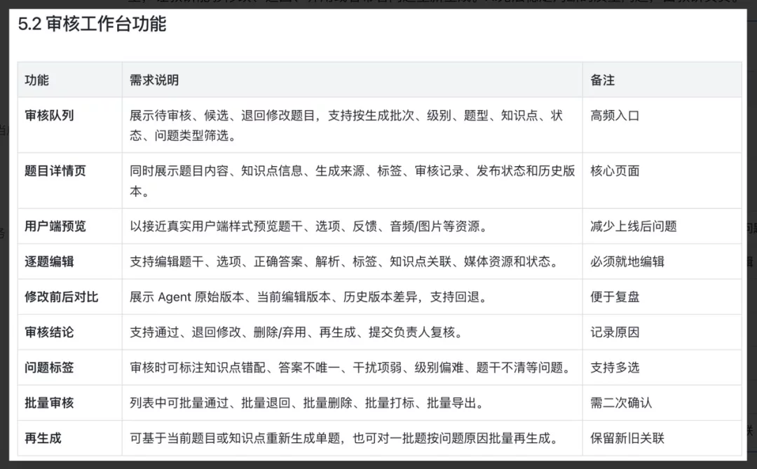 万字拆解CMS：一文拆解AI短剧+教育内容生成系统
