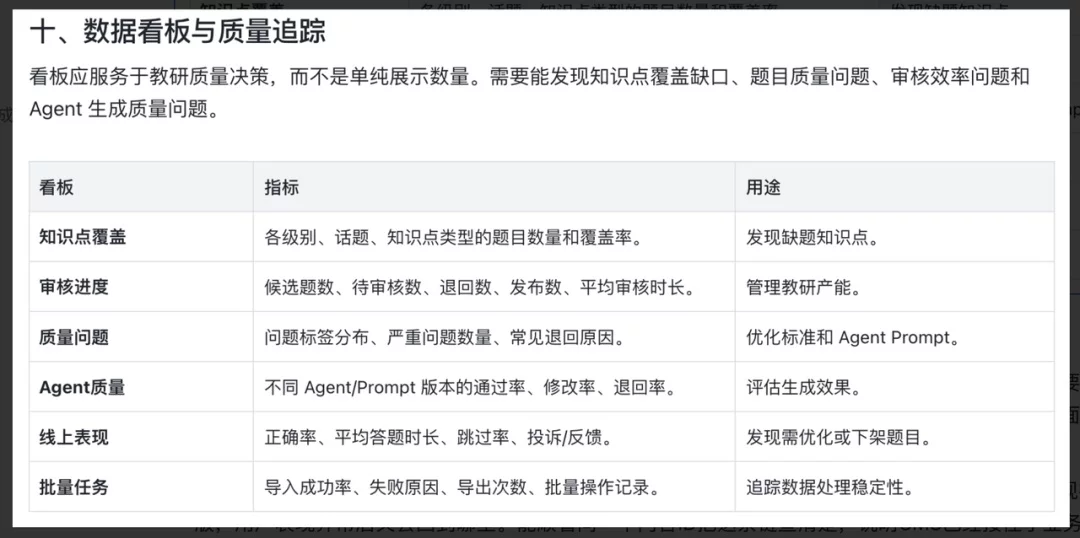 万字拆解CMS：一文拆解AI短剧+教育内容生成系统