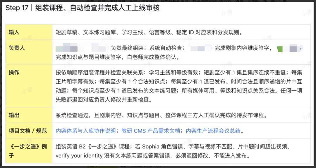 万字拆解CMS：一文拆解AI短剧+教育内容生成系统