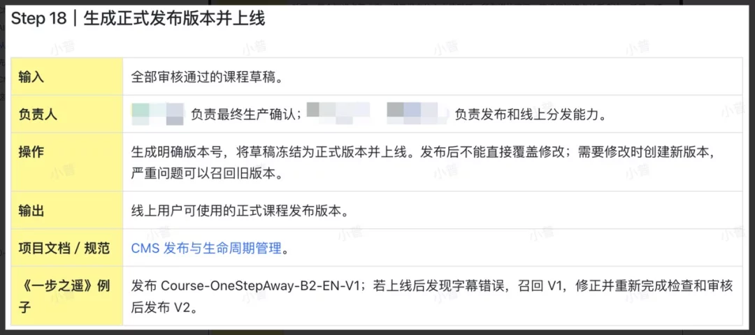 万字拆解CMS：一文拆解AI短剧+教育内容生成系统