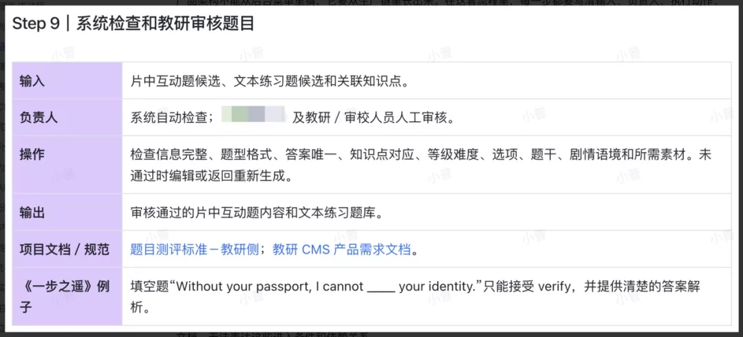 万字拆解CMS：一文拆解AI短剧+教育内容生成系统
