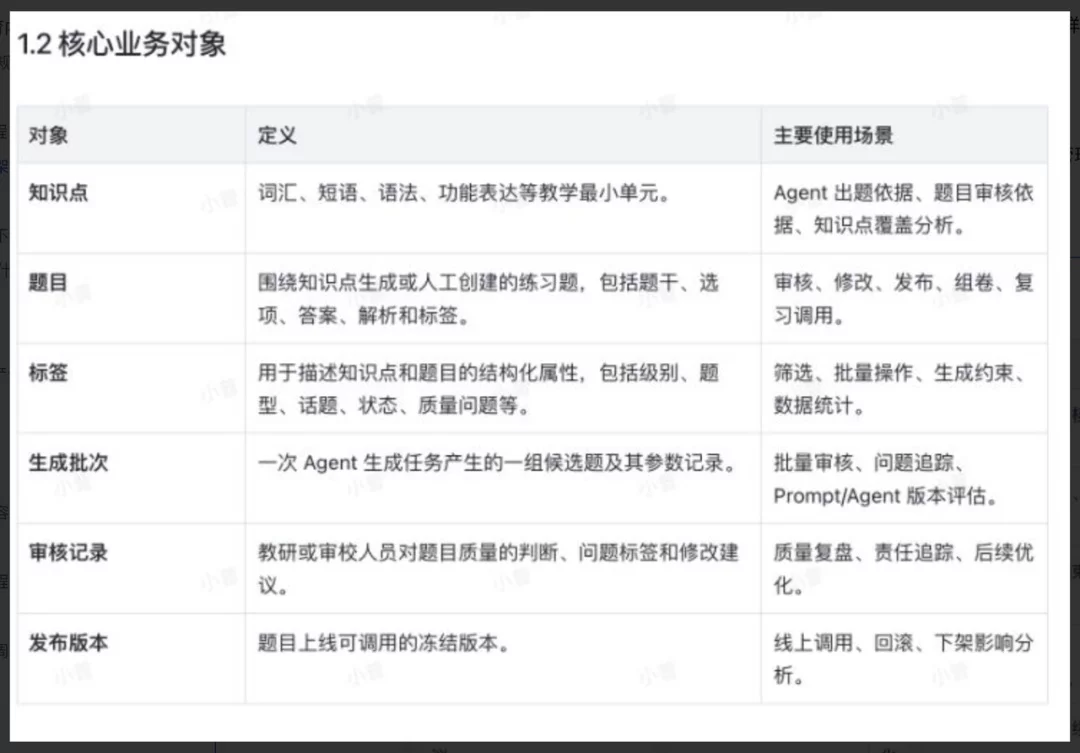 万字拆解CMS：一文拆解AI短剧+教育内容生成系统
