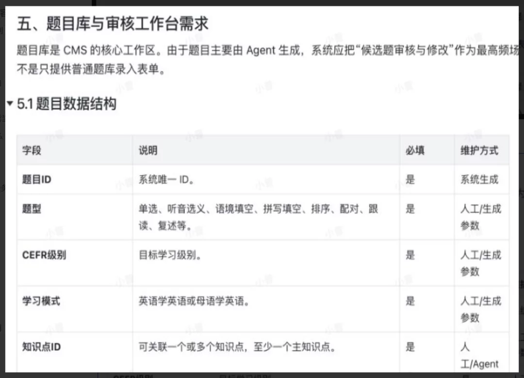 万字拆解CMS：一文拆解AI短剧+教育内容生成系统