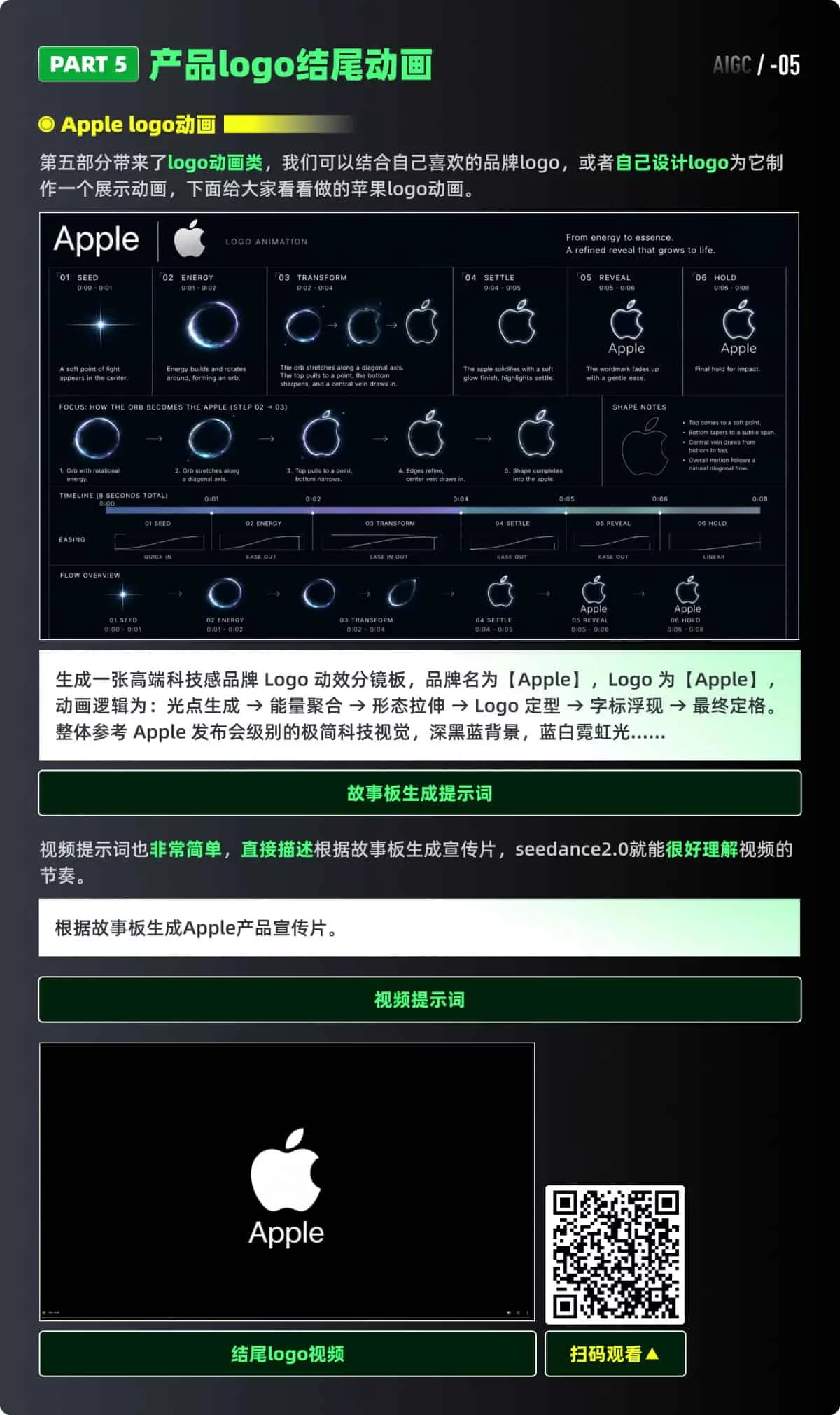 超多案例实测！教你掌握GPT Image 2+即梦进阶视频玩法