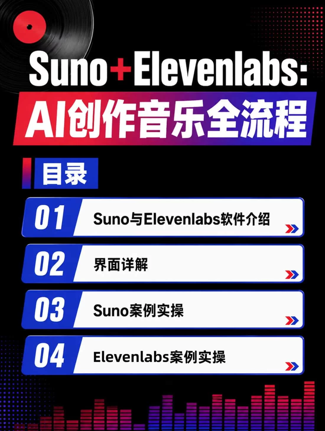 超多案例!Suno+Elevenlabs 零基础AI创作音乐全流程