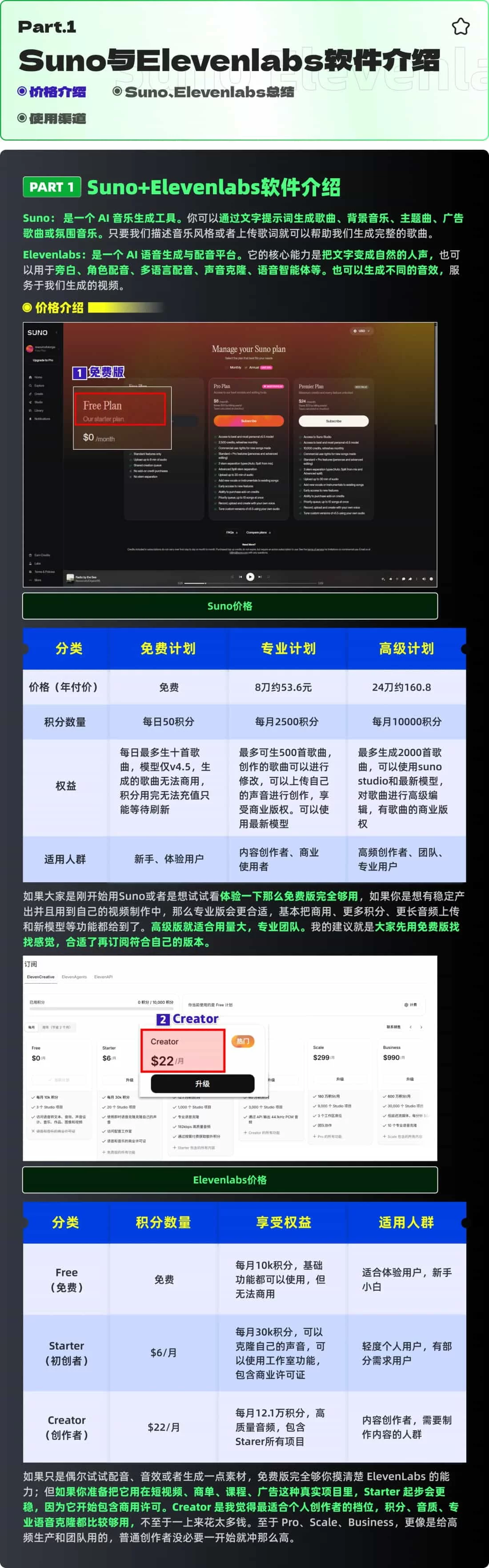 超多案例!Suno+Elevenlabs 零基础AI创作音乐全流程