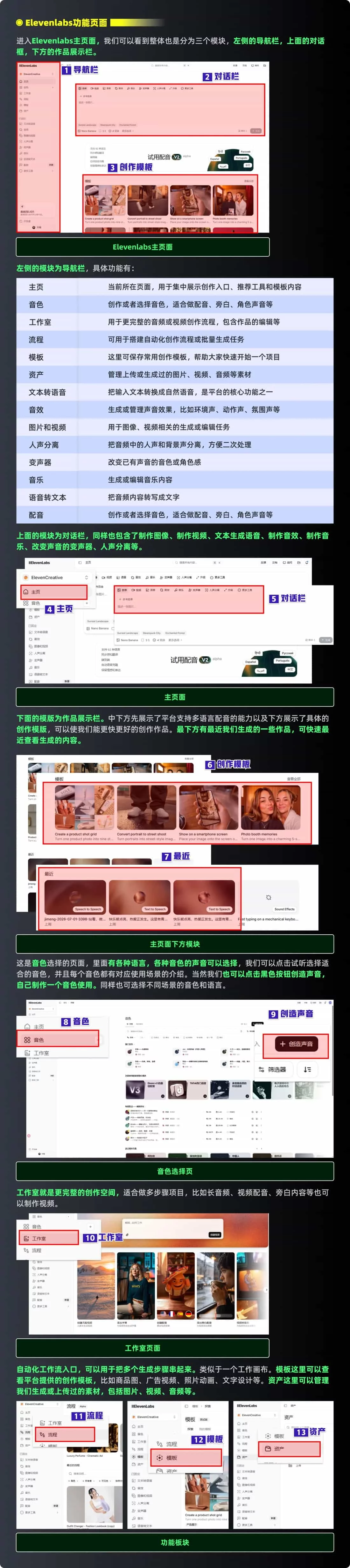 超多案例!Suno+Elevenlabs 零基础AI创作音乐全流程