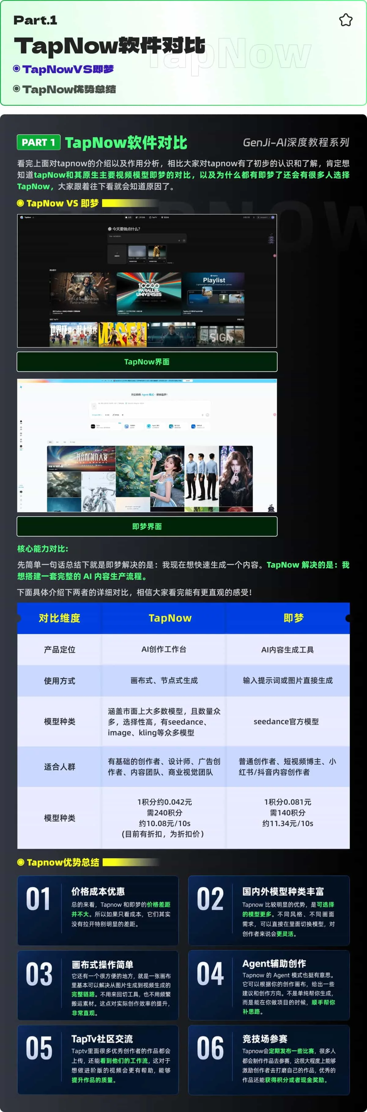 新手入门指南!教你零基础掌握AI创作神器TapNow