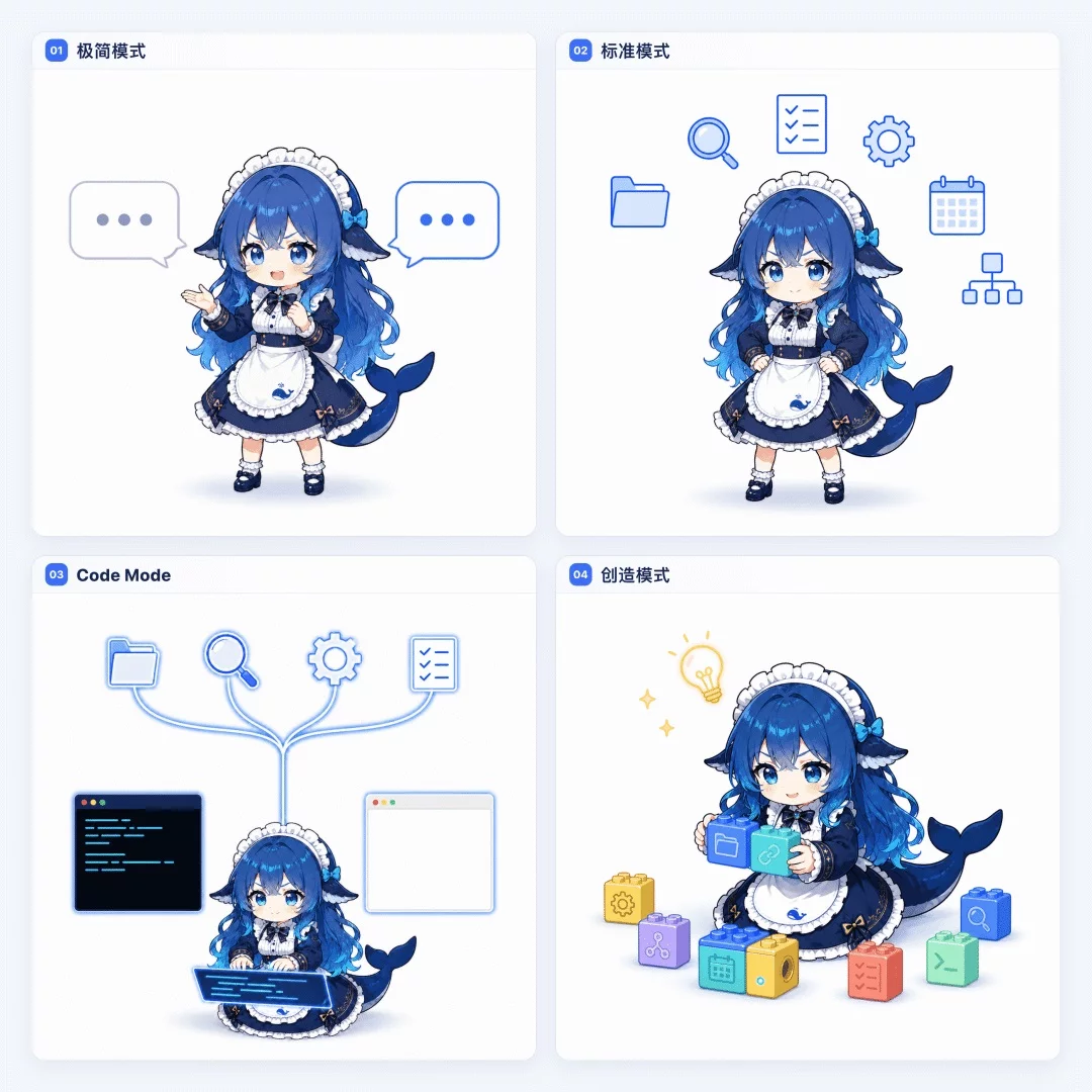 一个可拆装的智能体框架!帮你快速了解DeepSeek Harness