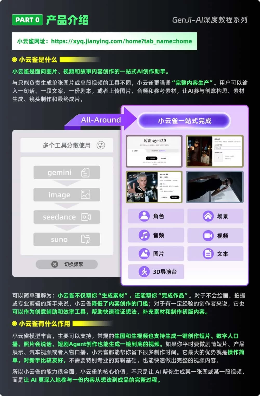保姆级教程！小云雀AI全功能实操指南