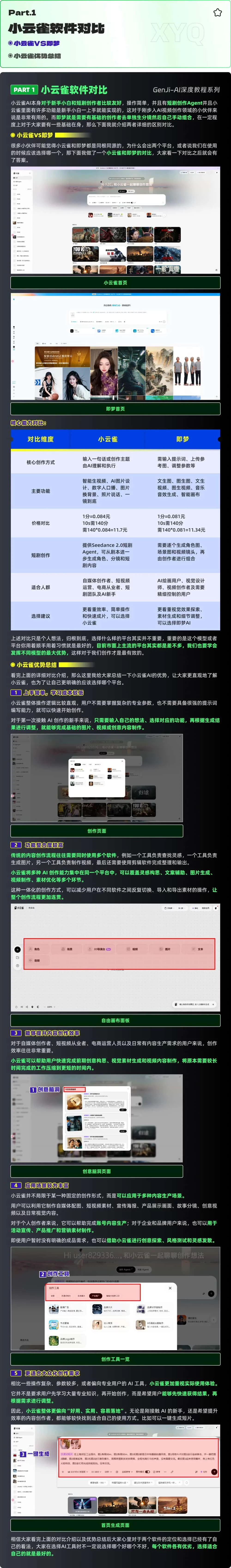 保姆级教程！小云雀AI全功能实操指南