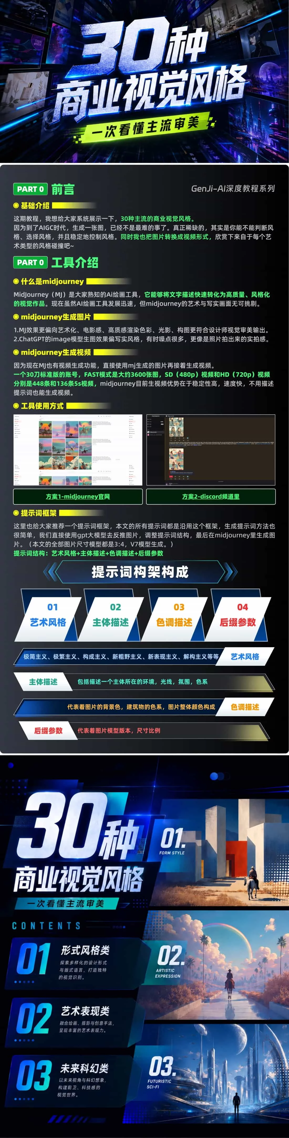 全面拆解30种商业视觉风格,附上精准提示词!