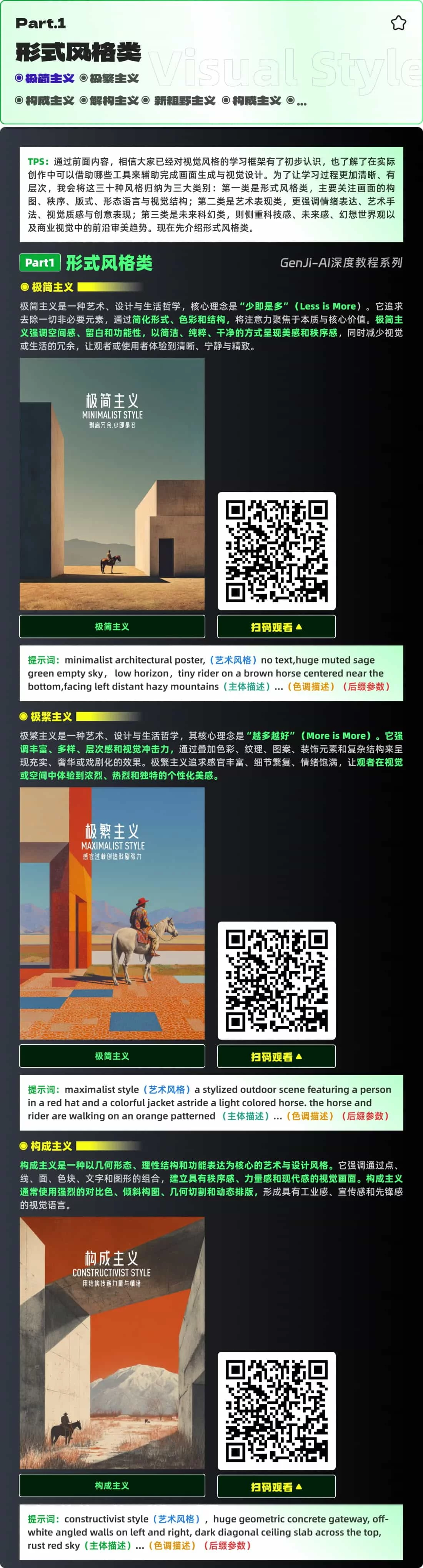 全面拆解30种商业视觉风格,附上精准提示词!
