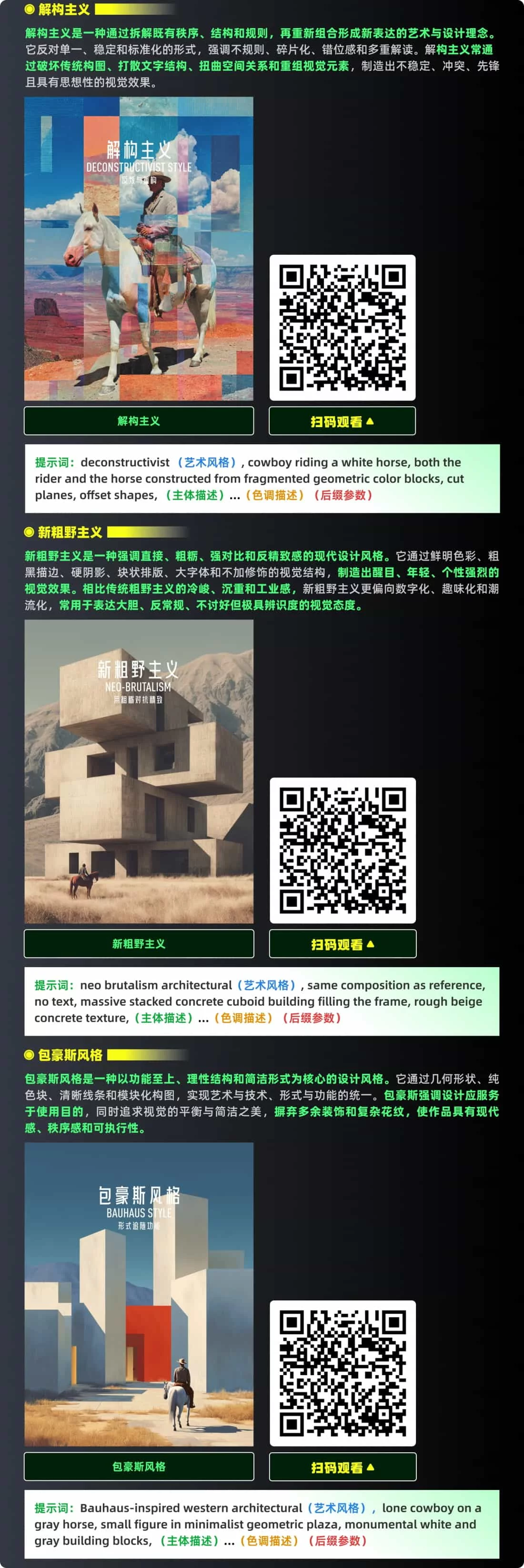 全面拆解30种商业视觉风格,附上精准提示词!