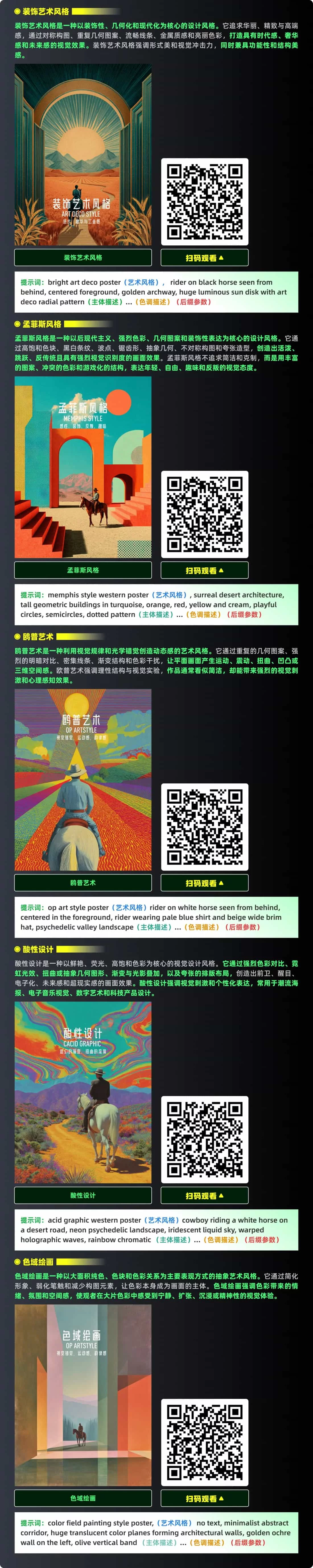 全面拆解30种商业视觉风格,附上精准提示词!