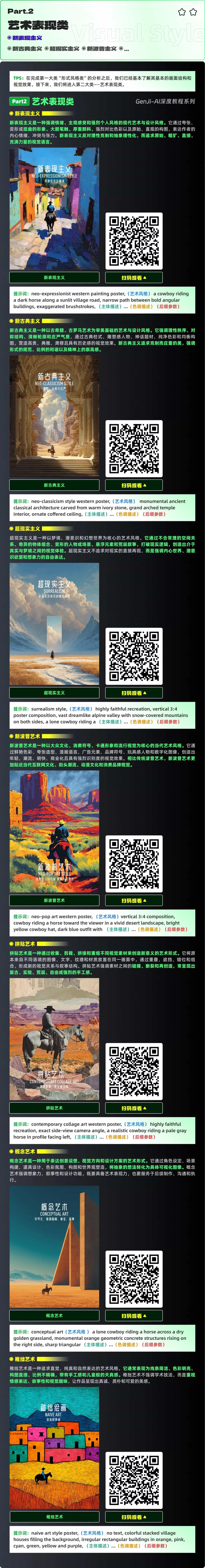 全面拆解30种商业视觉风格,附上精准提示词!