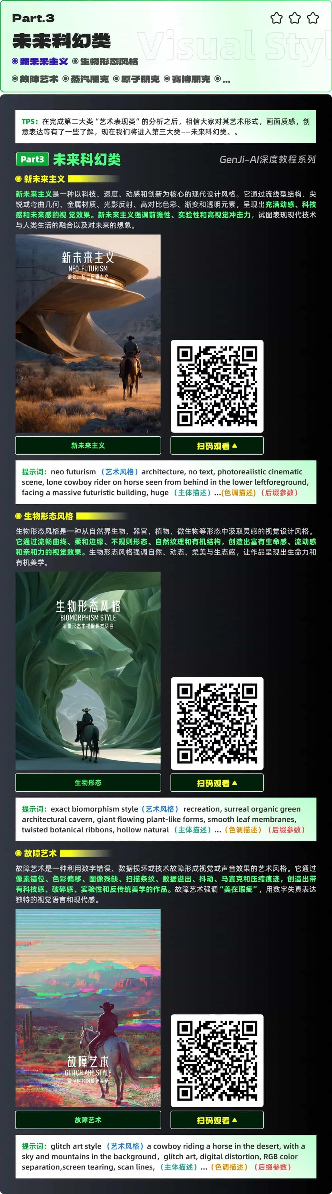 全面拆解30种商业视觉风格,附上精准提示词!