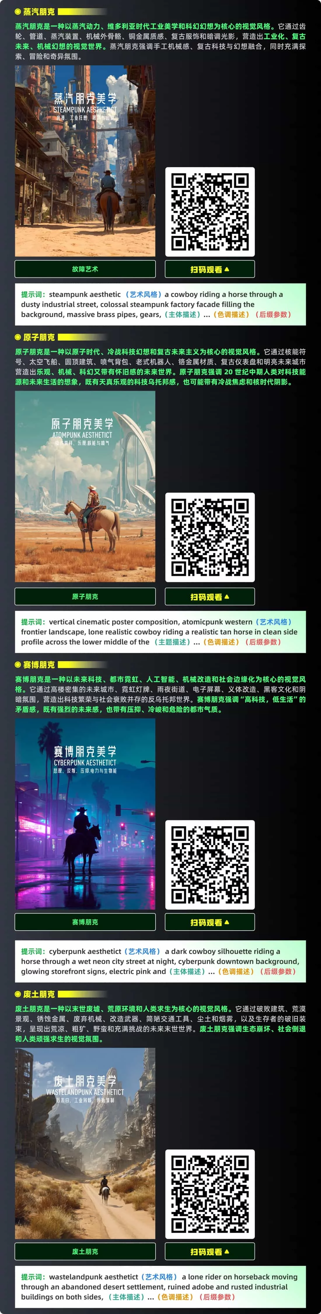 全面拆解30种商业视觉风格,附上精准提示词!