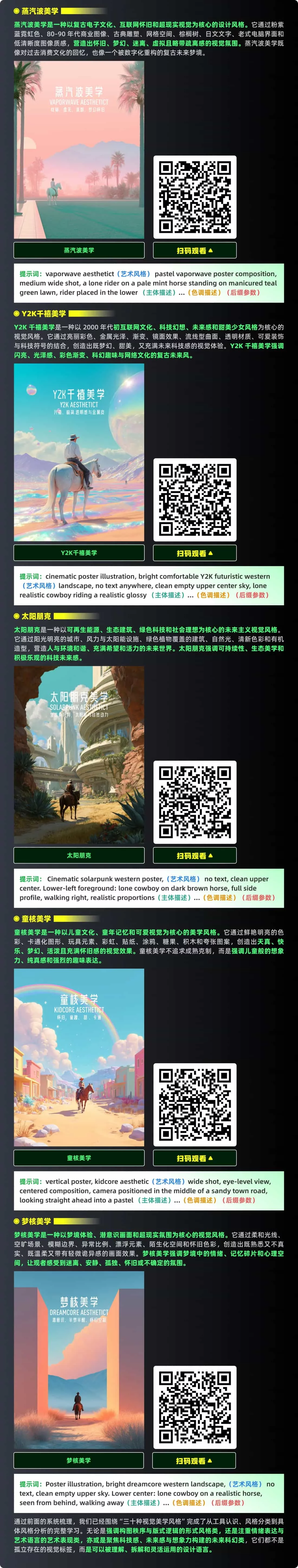 全面拆解30种商业视觉风格,附上精准提示词!