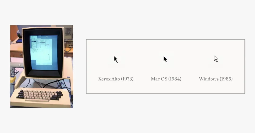 AI时代最重要的交互,竟然是50多年前的光标!