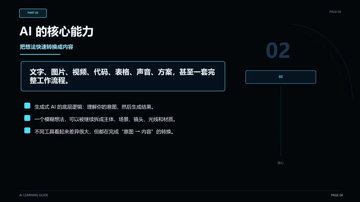 学AI两年还是原地打转?这15个实用技巧帮你快速自学!