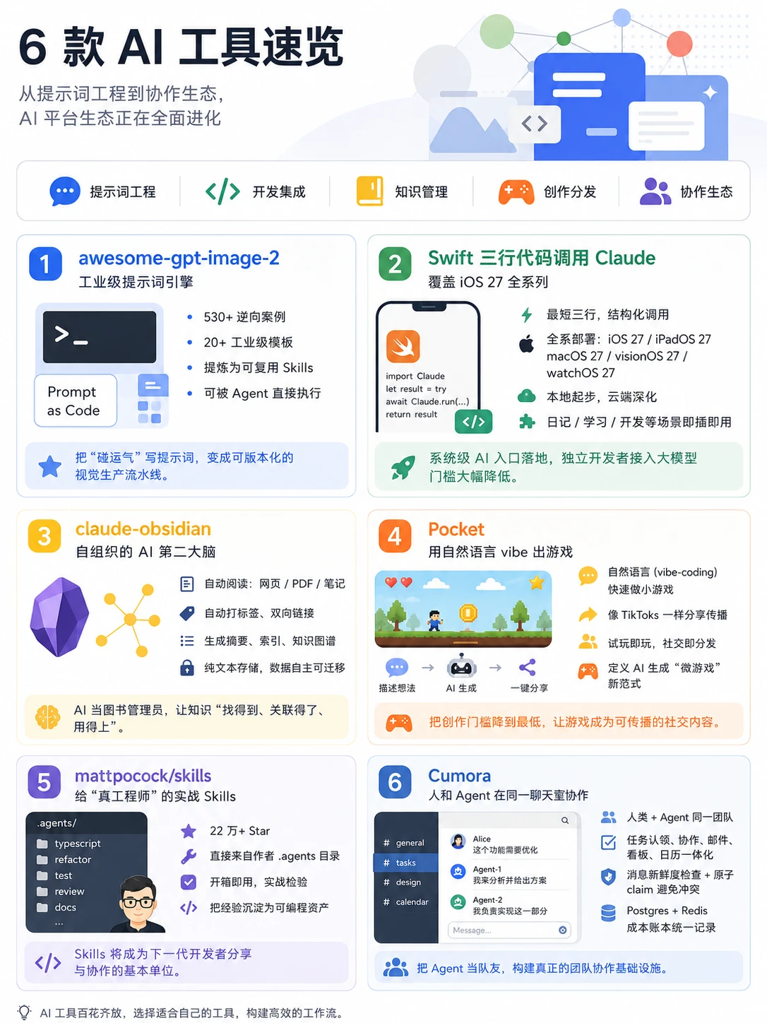 第三波！2026年8月精选实用 AI 和设计干货合集