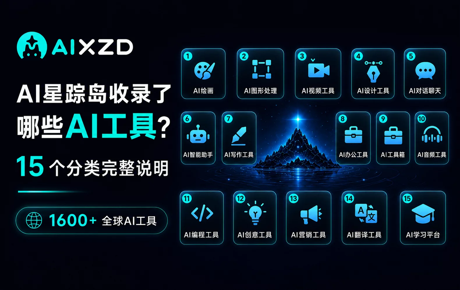 AI星踪岛收录了哪些类型的AI工具?15个分类完整说明