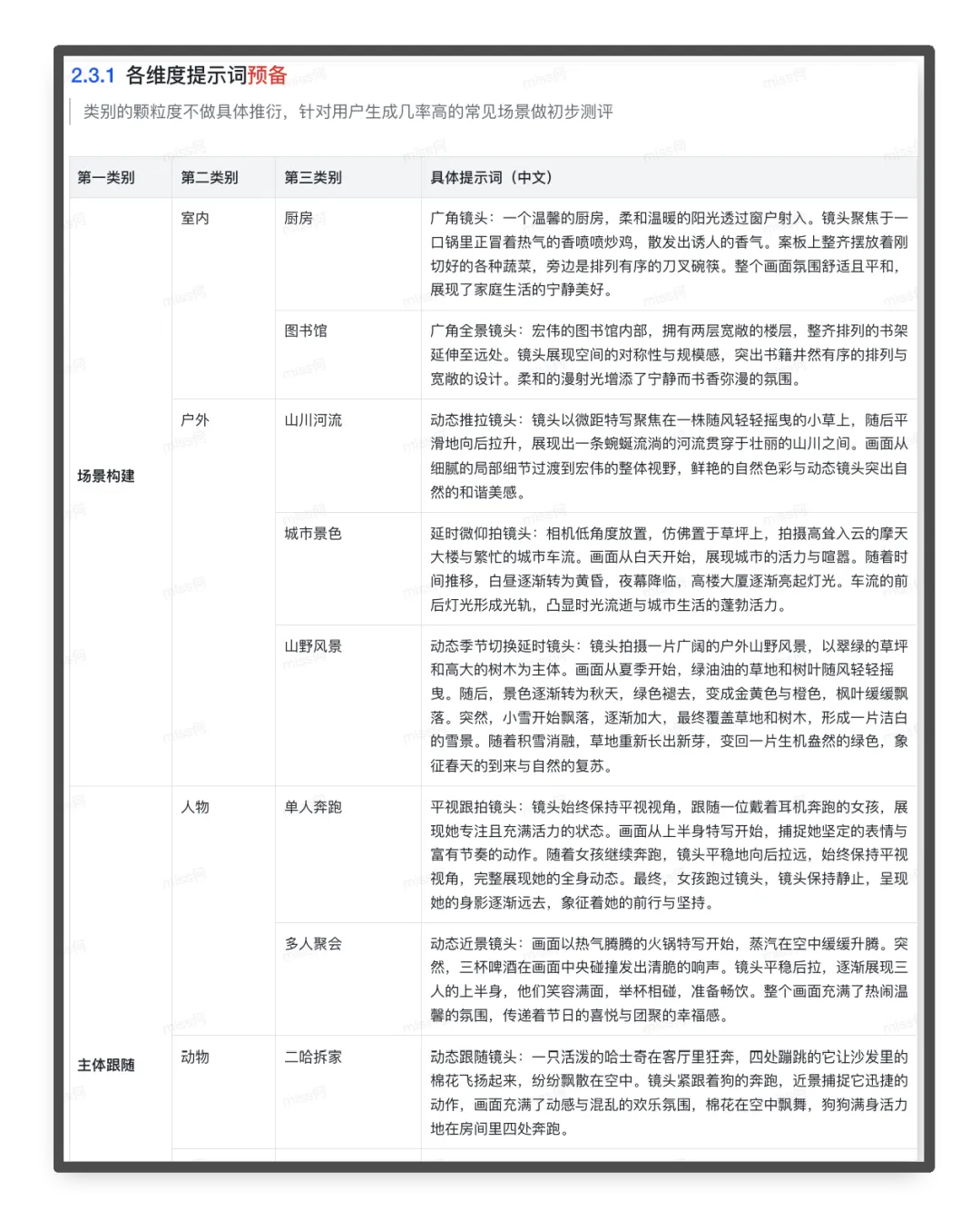 万字干货！手把手教你搭建多模态模型评测体系（一）