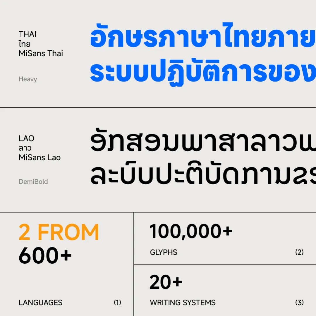 MiSans Global全球字体扩展亚洲文种,小米携手Monotype覆盖11种文字系统