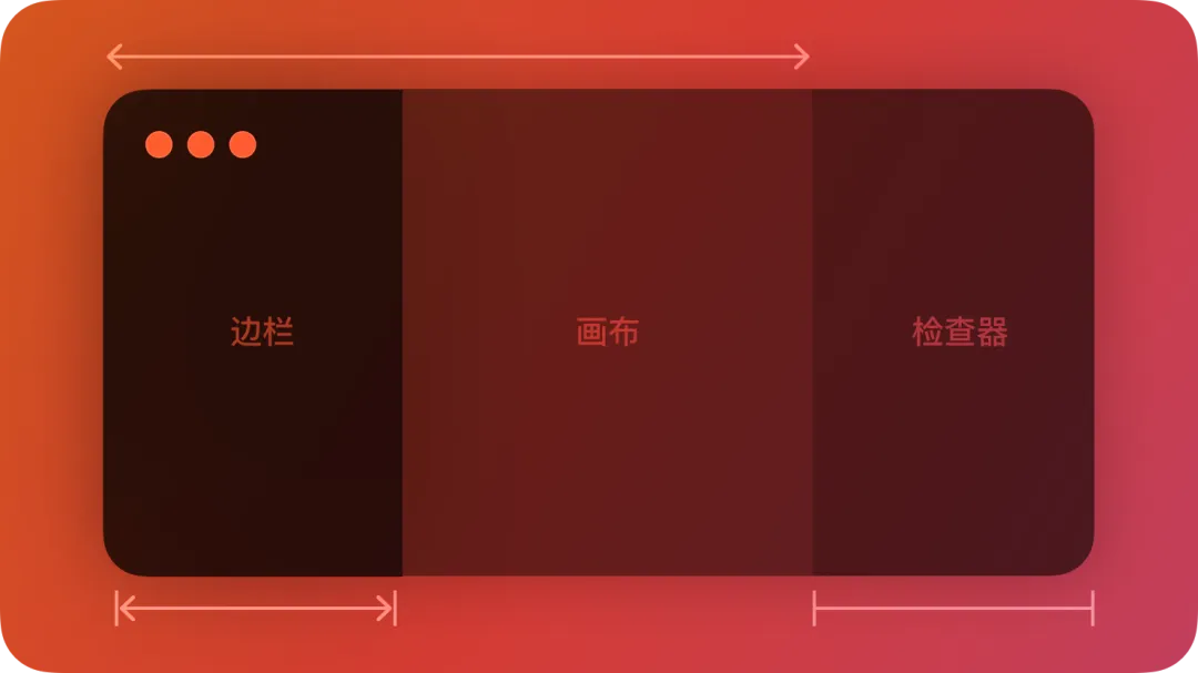 iPhone Duo 来了!写给UI设计师的折叠屏适配思路