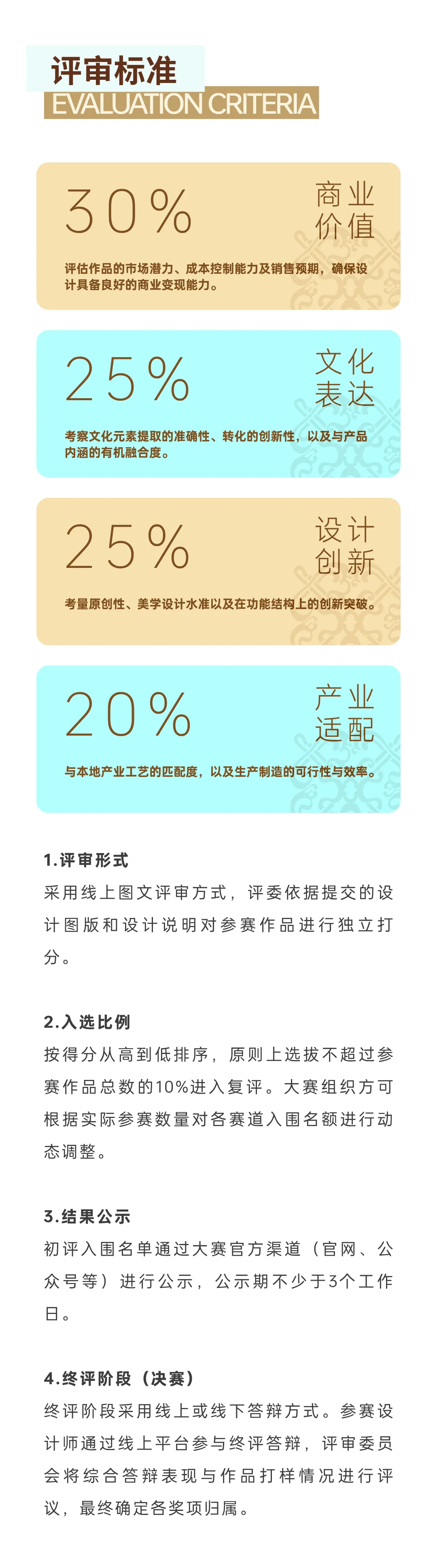 为晋江文旅举办文创设计大赛,超30万奖池赋能城市礼物产业化落地