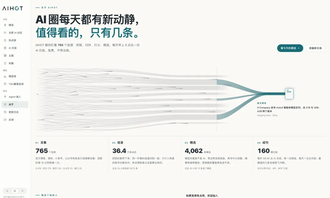 不会代码也能做出百万月活产品？这是我用 AI 跑通的完整流程！