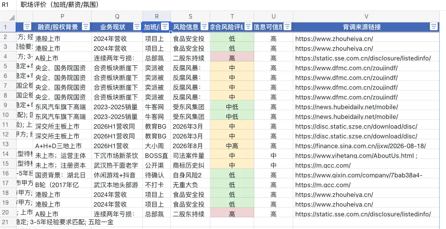 用豆包工作搭了一套AI求职系统!关掉电脑它还在帮你找岗位