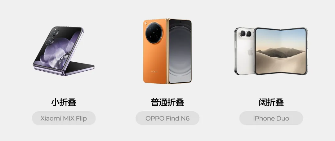iPhone Duo 来了!写给UI设计师的折叠屏适配思路